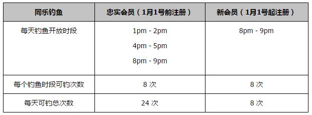 酒过三巡，顾言忠兴致越来越高昂，酒也喝得非常爽快，很快，两人便各下去一斤白酒。